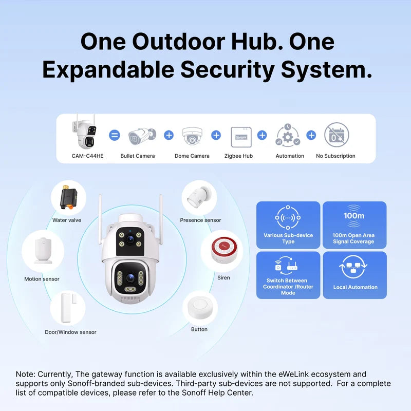 SONOFF CAM Outdoor DUO Dual Lens Outdoor Smart Security Camera Hub | CAM-C44HE