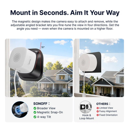 SONOFF CAM GlassView Smart Window Camera | CAM-S3W