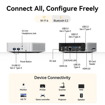 GEEKOM A5 Pro 2026 Edition Mini PC with AMD Ryzen™ 5 7530U