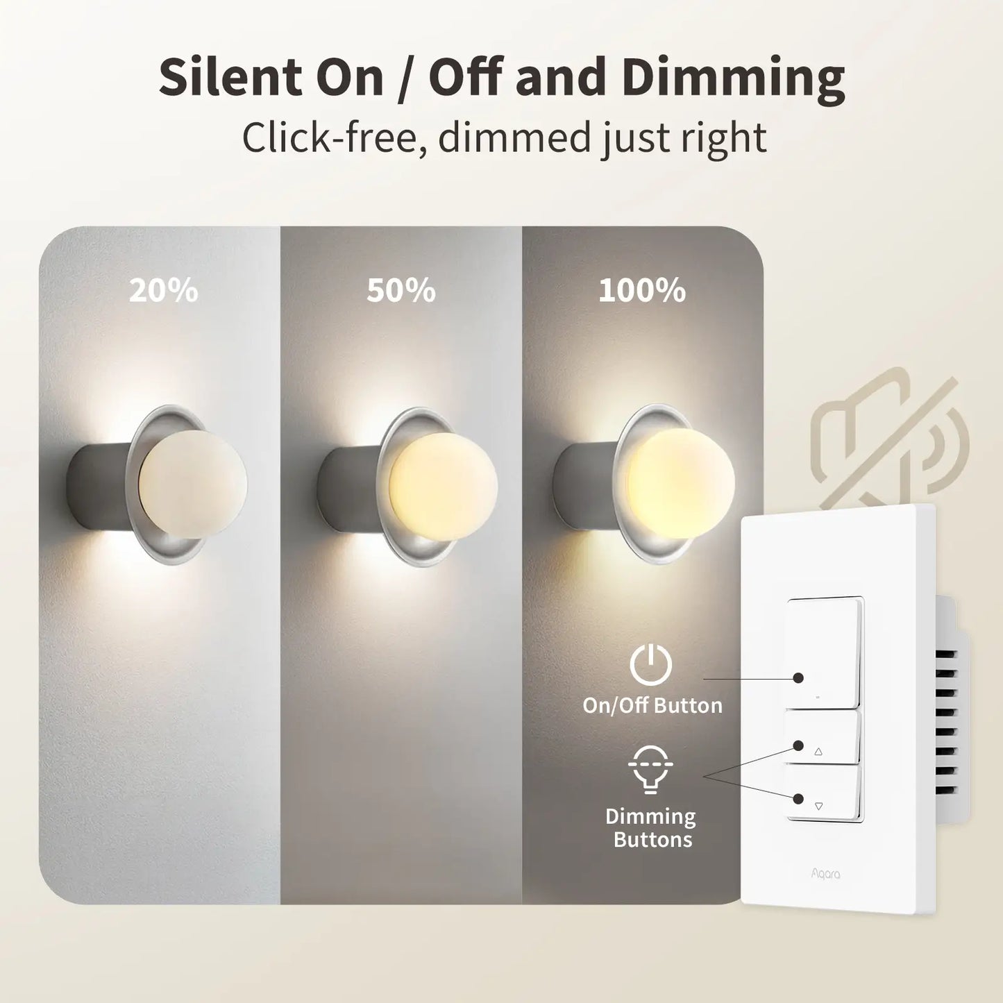 Aqara Dimmer Switch H2 US
