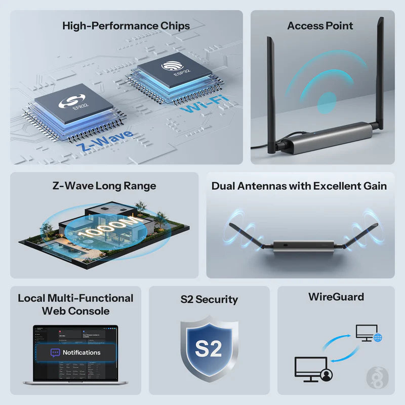 SONOFF Z-Wave 800 PoE Dongle Max | Dongle-MZG23
