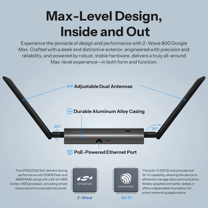SONOFF Z-Wave 800 PoE Dongle Max | Dongle-MZG23