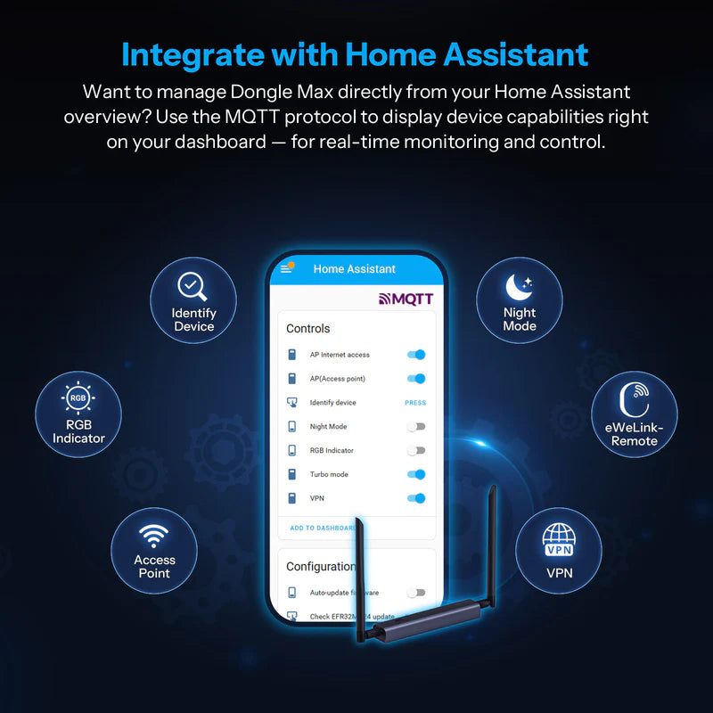 SONOFF Dongle Max Zigbee/Thread PoE Dongle | Dongle-M