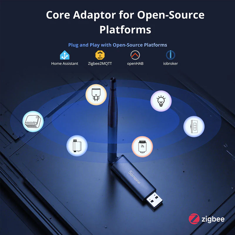 SONOFF Zigbee/Thread USB Dongle Plus MG24