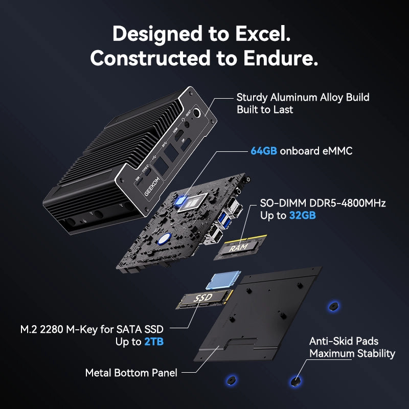 Geekom iX12 Intel® Processor N95