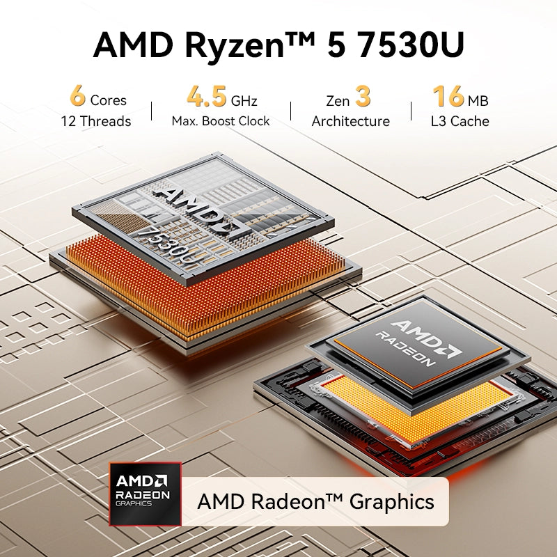GEEKOM A5 Pro 2026 Edition Mini PC with AMD Ryzen™ 5 7530U
