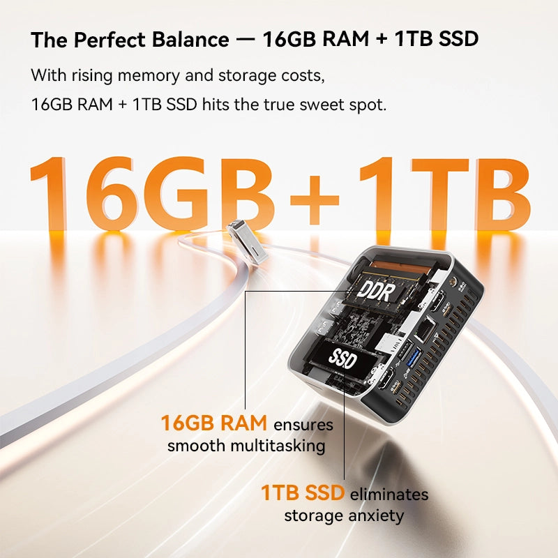 GEEKOM A5 Pro 2026 Edition Mini PC with AMD Ryzen™ 5 7530U