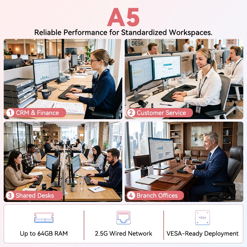 GEEKOM A5 Mini PC with AMD Ryzen™ 7 7730U