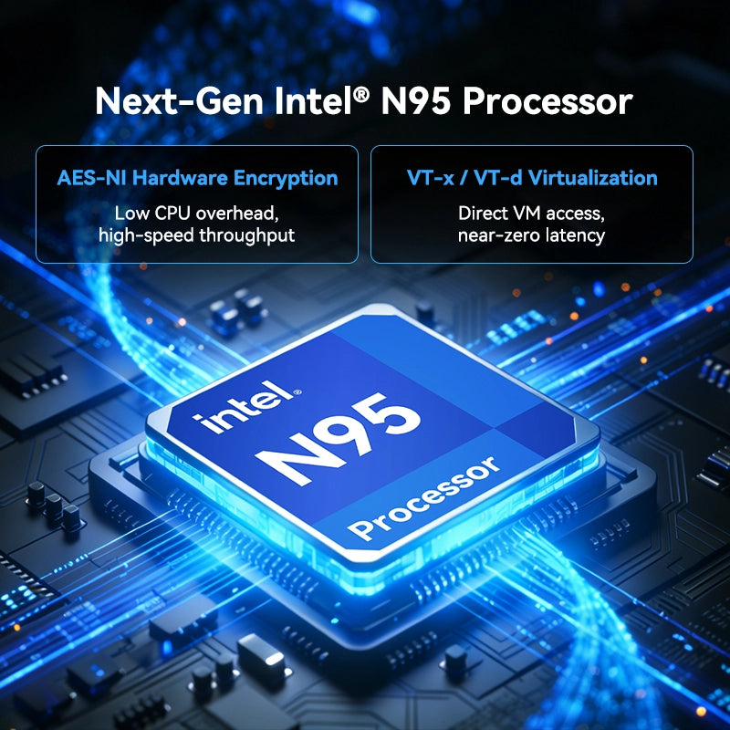 Geekom iX12 Intel® Processor N95