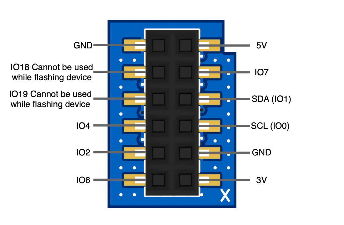 Arduino Gpio Header GPIO Header – ameriDroid