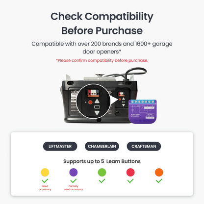 SwitchBot Garage Door Opener