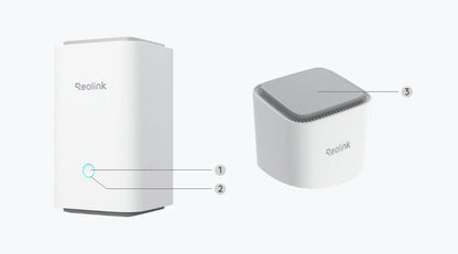 Reolink Home Hub