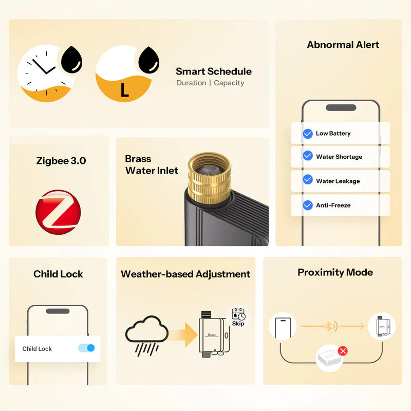 SONOFF Hydro ONE Zigbee Smart Water Valve With Flow Meter