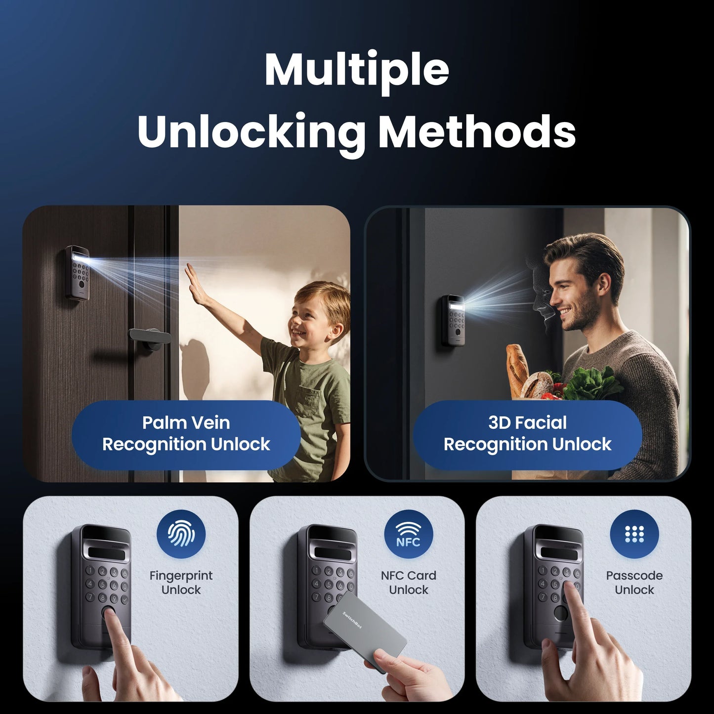 SwitchBot Keypad Vision Pro