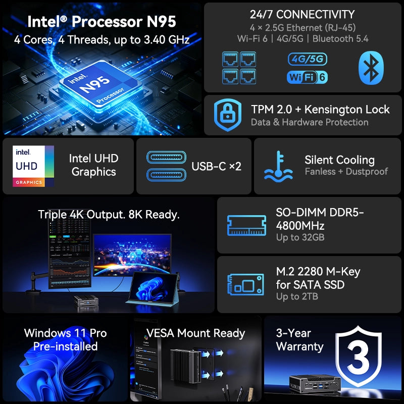 Geekom iX12 Intel® Processor N95