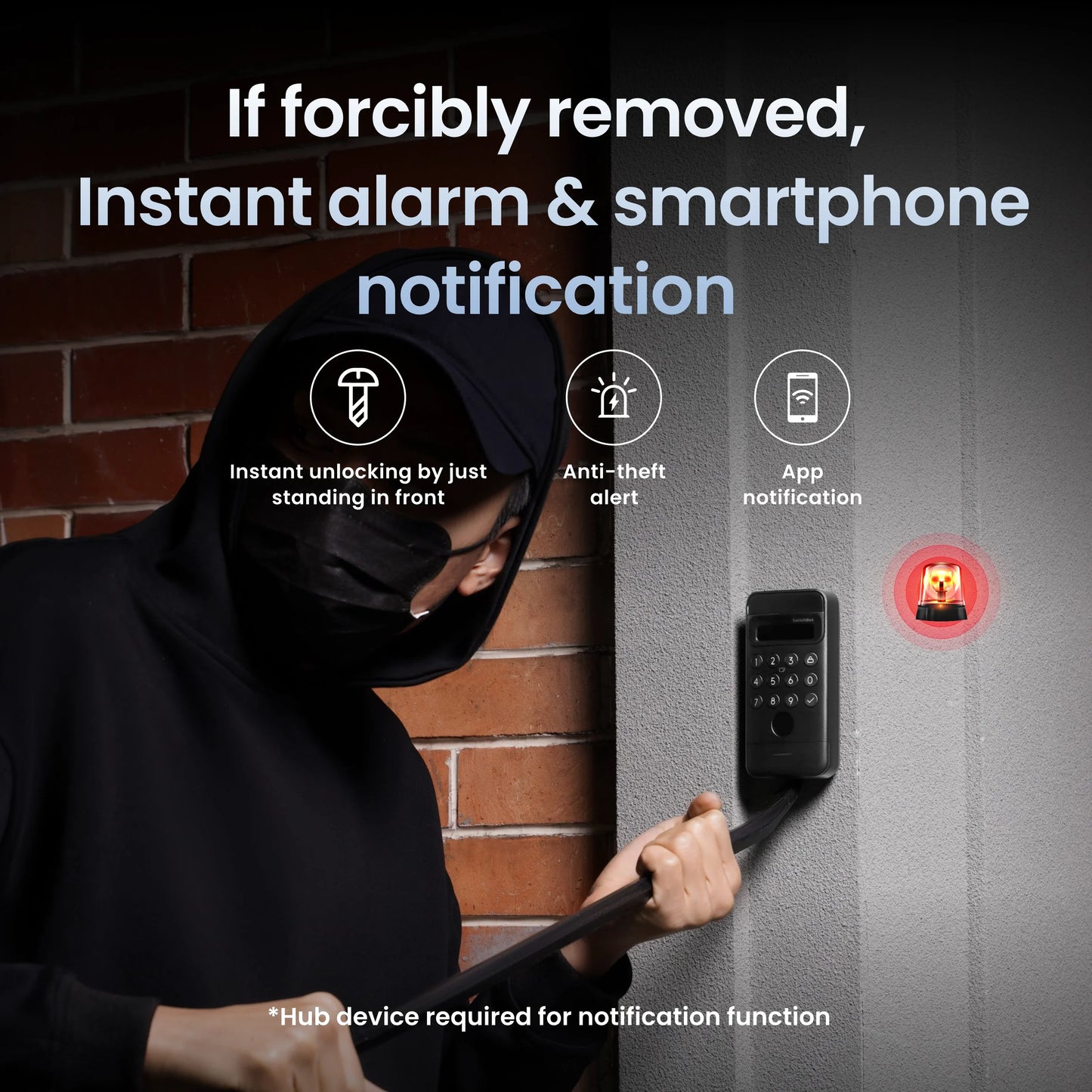 SwitchBot Keypad Vision