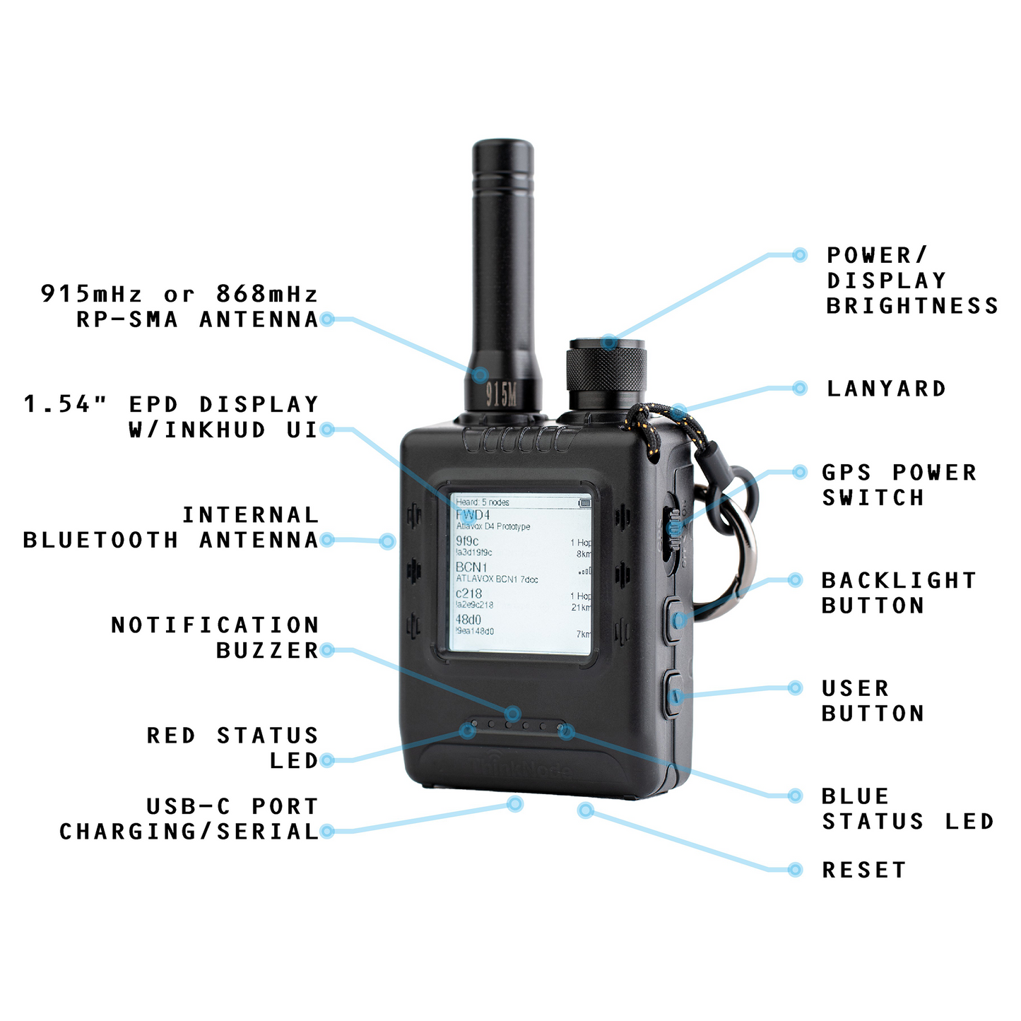 ThinkNode M1 Meshtastic™ radio