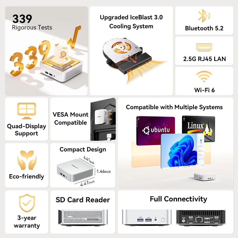 GEEKOM A5 Pro 2026 Edition Mini PC with AMD Ryzen™ 5 7530U