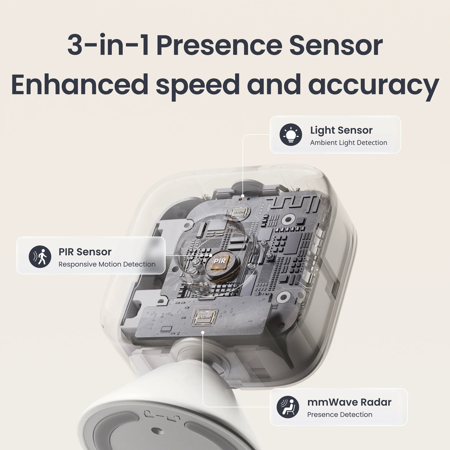 SwitchBot mmWave Presence Sensor