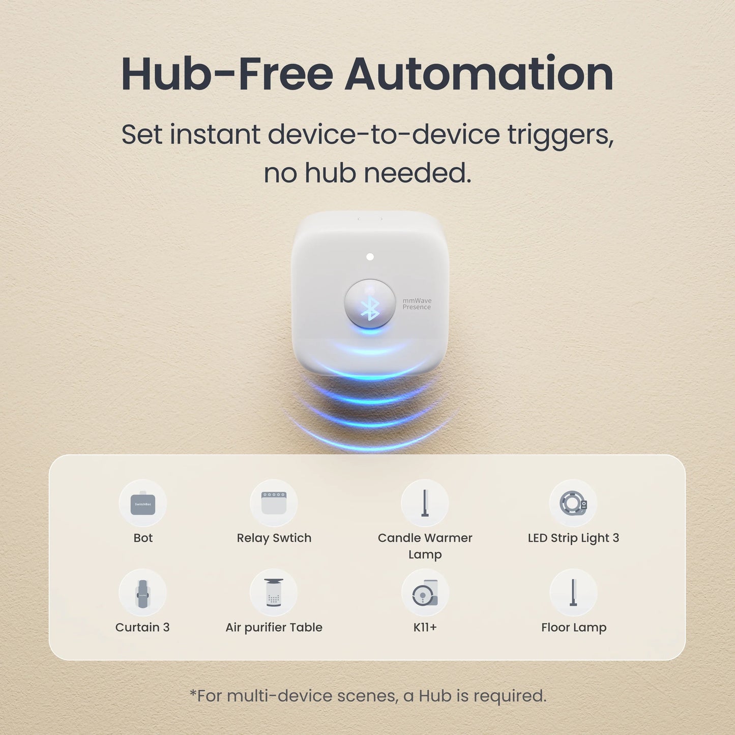 SwitchBot mmWave Presence Sensor