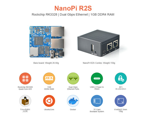 NanoPi R2S + Metal Case