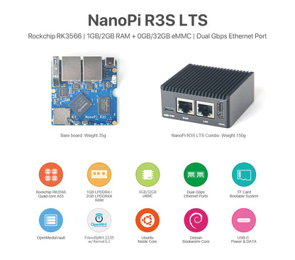 NanoPi R3S-LTS + Metal Case