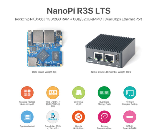 NanoPi R3S-LTS + Metal Case