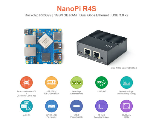 NanoPi R4S 4GB + Metal Case