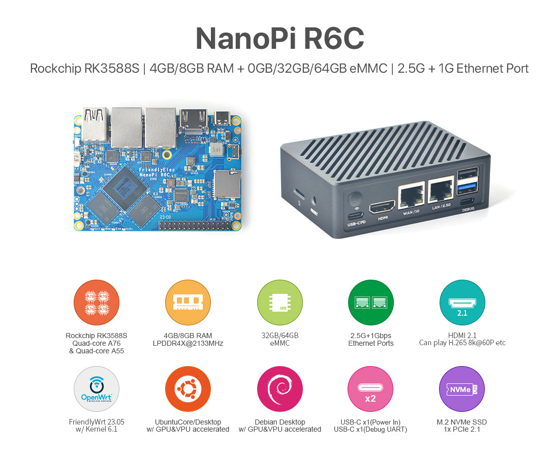 NanoPi R6C + Metal Case