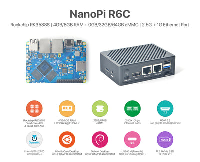 NanoPi R6C + Metal Case