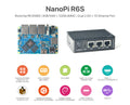 NanoPi R6S + Metal Case