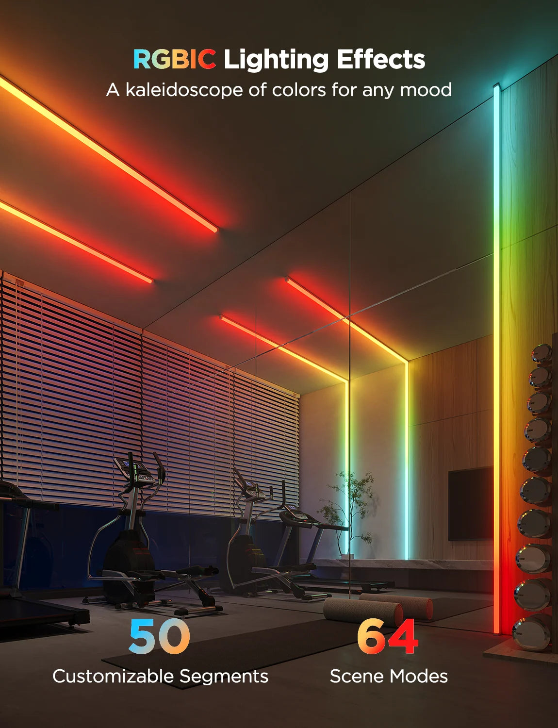 Govee RGBIC LED Strip Lights with Covers 32.8ft