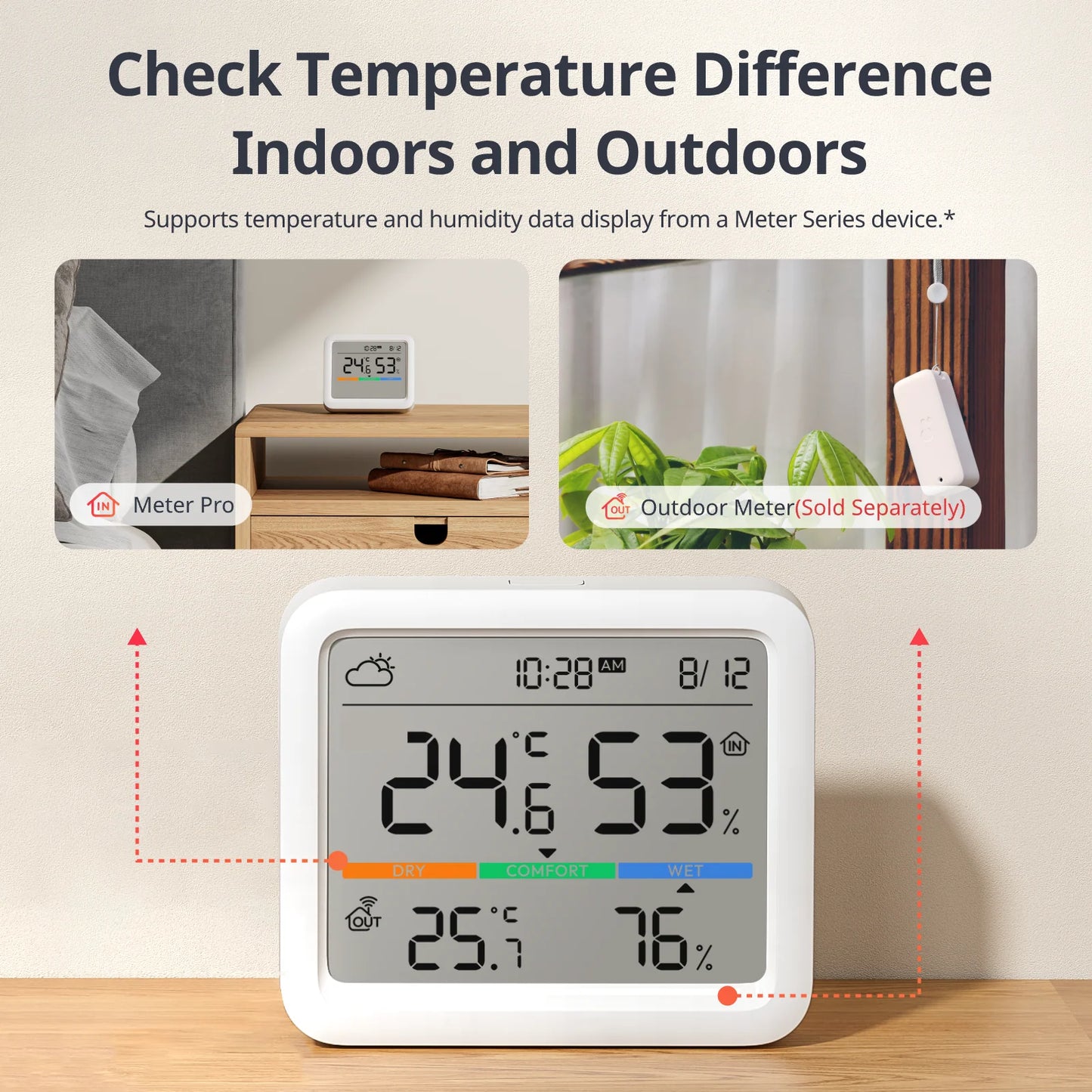 SwitchBot Meter Pro