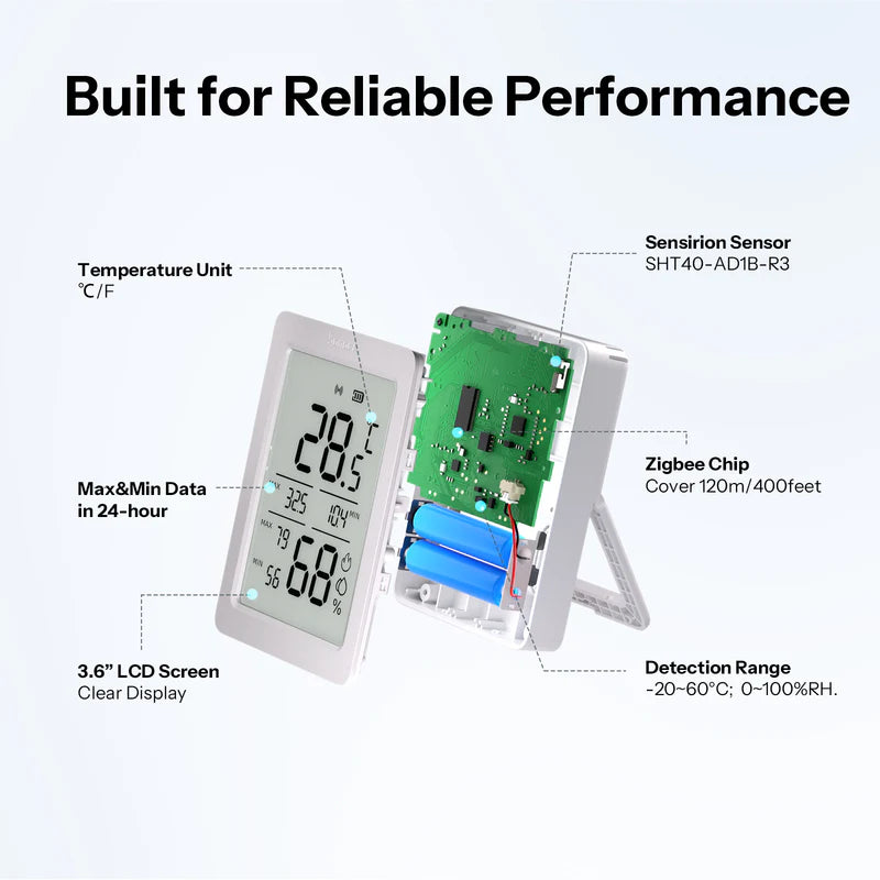 SONOFF Airguard TH | SNZB-02DR2