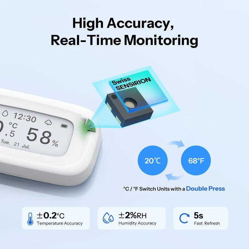 SONOFF AirGuard Series E-Ink Zigbee Temperature Humidity Sensor | SNZB-02UL