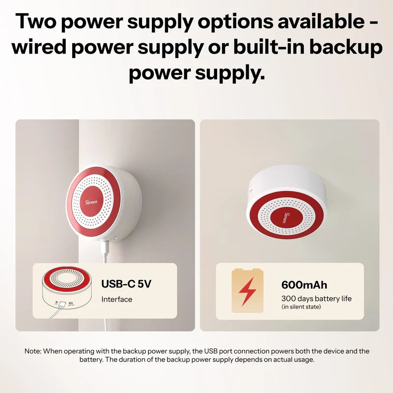 SONOFF Zigbee SenseGuard Indoor Siren | SNZB-09P