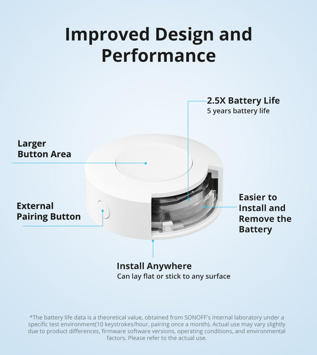 SONOFF Zigbee Wireless Switch (SNZB-01P)