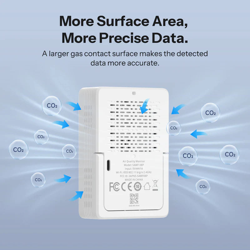 SONOFF Airguard CO2 | SAWF-08P