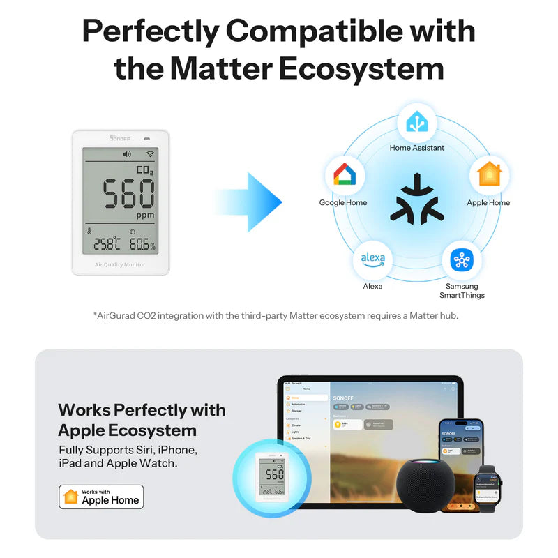SONOFF Airguard CO2 | SAWF-08P