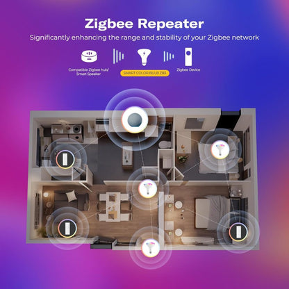 ThirdReality Smart Color Bulb ZB3