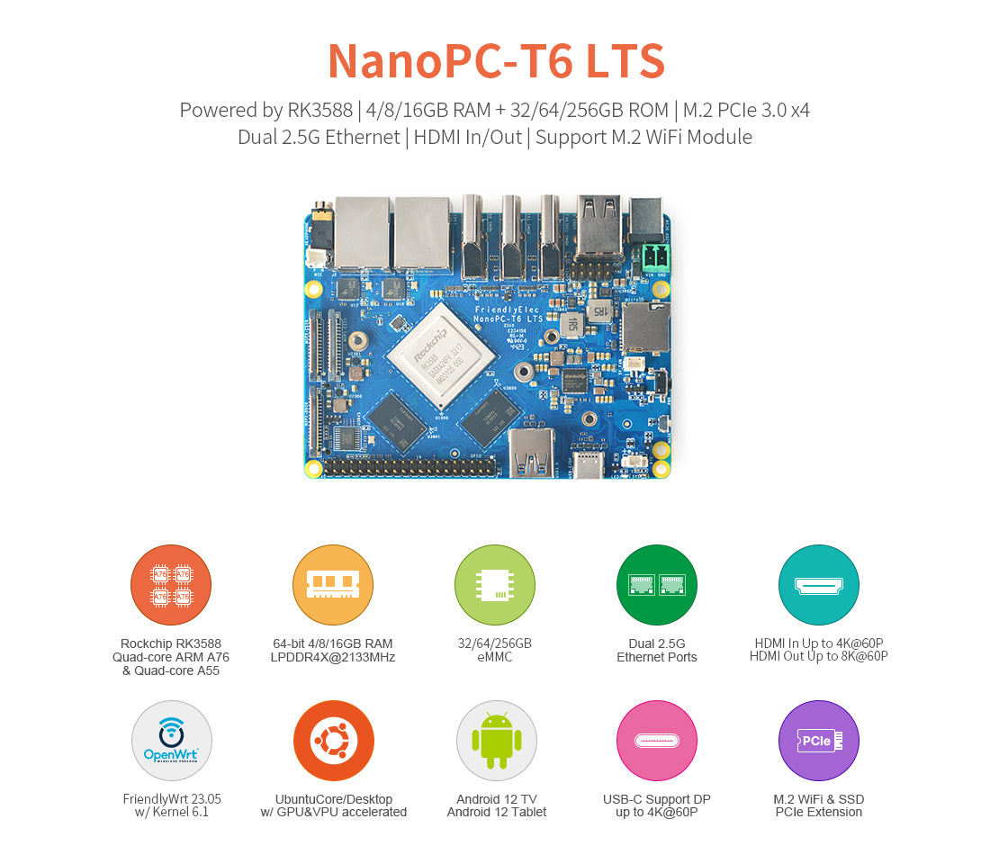 NanoPC-T6-LTS + Metal Case