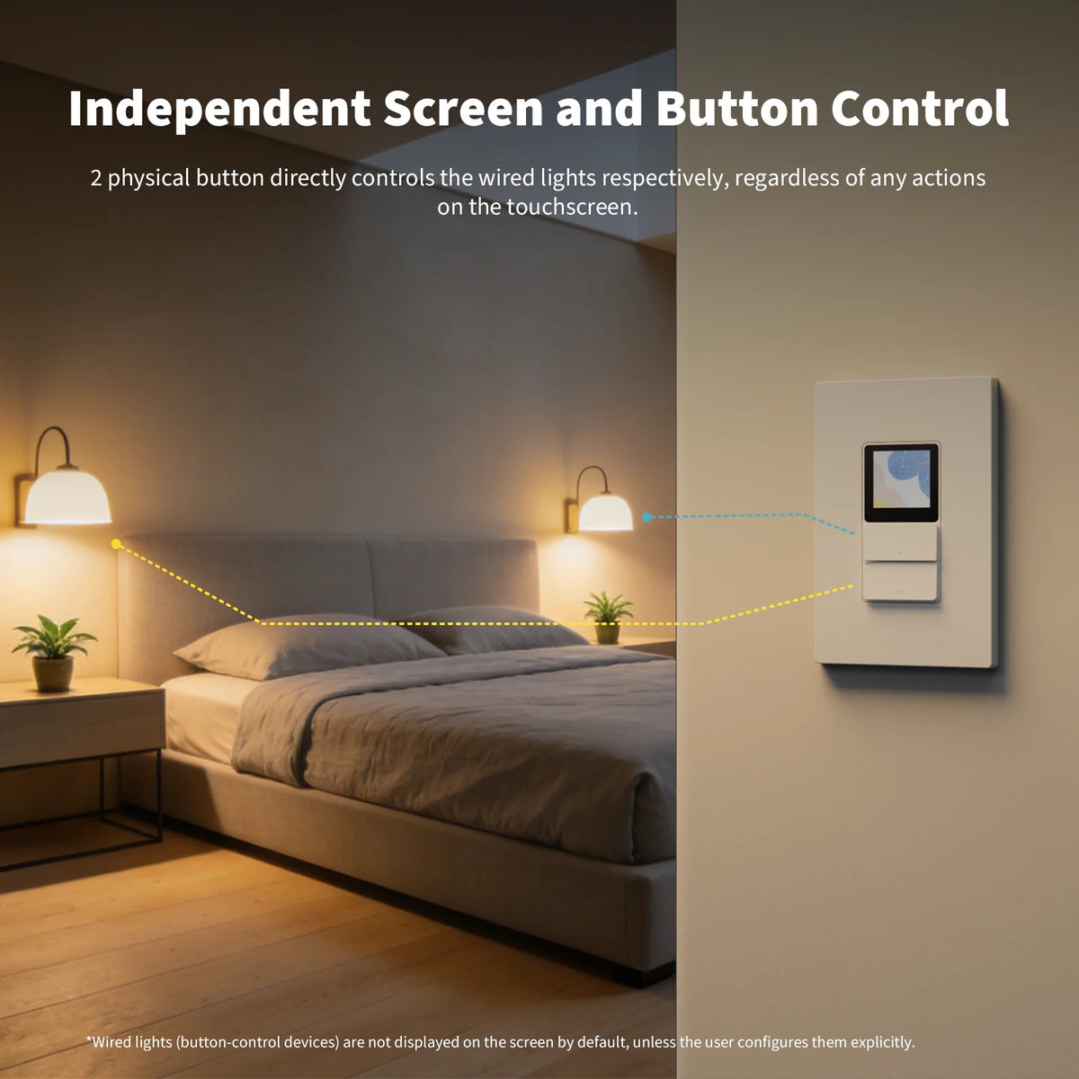 Aqara Touchscreen Switch S100