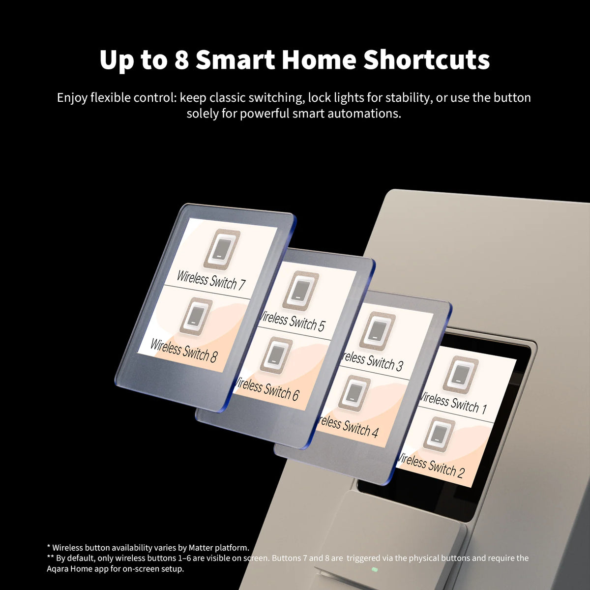Aqara Touchscreen Switch S100