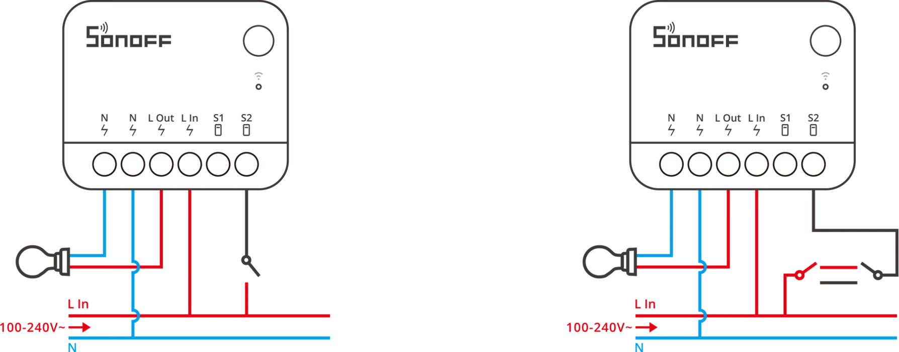 SONOFF ZBMINI Extreme Zigbee Smart Switch - ZBMINIR2