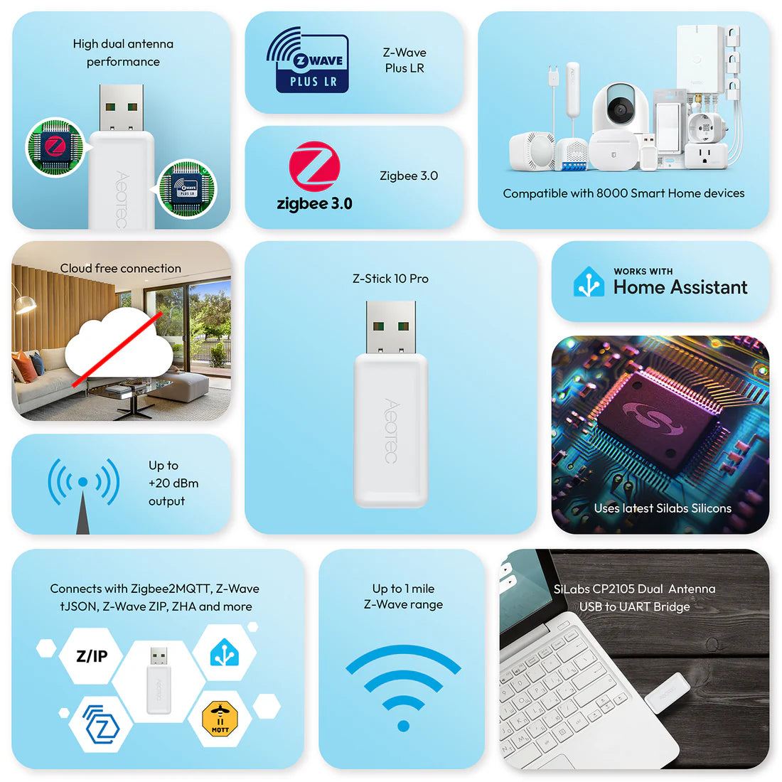 Z-Stick 10 Pro (Dual Zigbee/Z-Wave)
