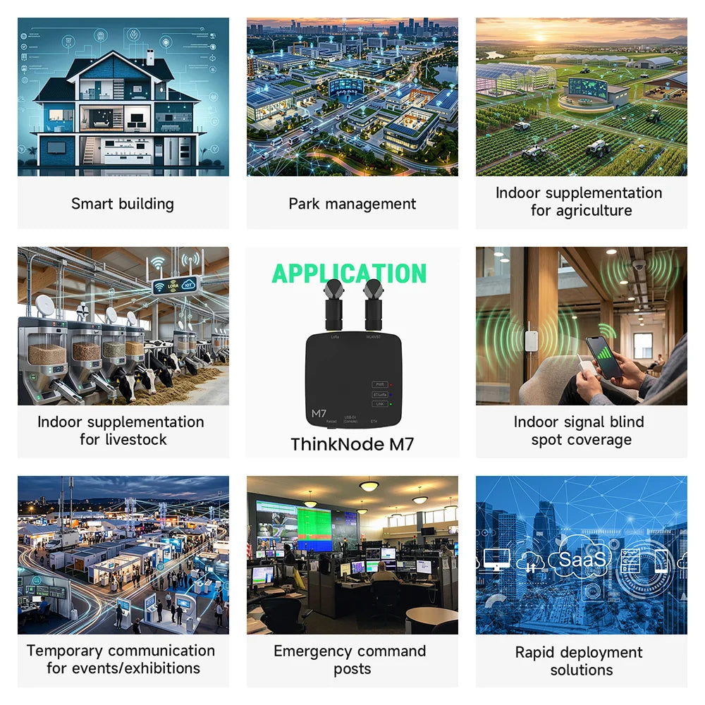 ThinkNode M7 Meshtastic Wireless Communication Gateway