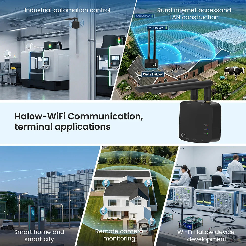 ThinkNode G4 Wi-Fi HaLow Gateway
