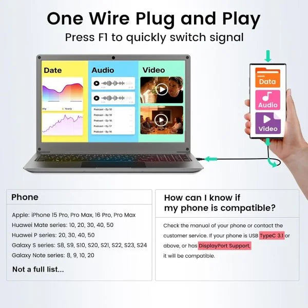 CrowView Note 15.6inch-All-in-One Portable Display with Keyboard, FHD IPS Lapdock, SBC/Phone-to-Laptop Device