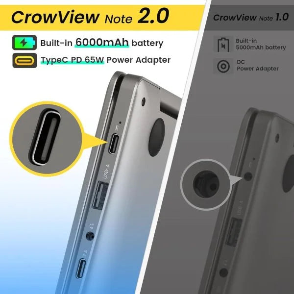 CrowView Note 15.6inch-All-in-One Portable Display with Keyboard, FHD IPS Lapdock, SBC/Phone-to-Laptop Device