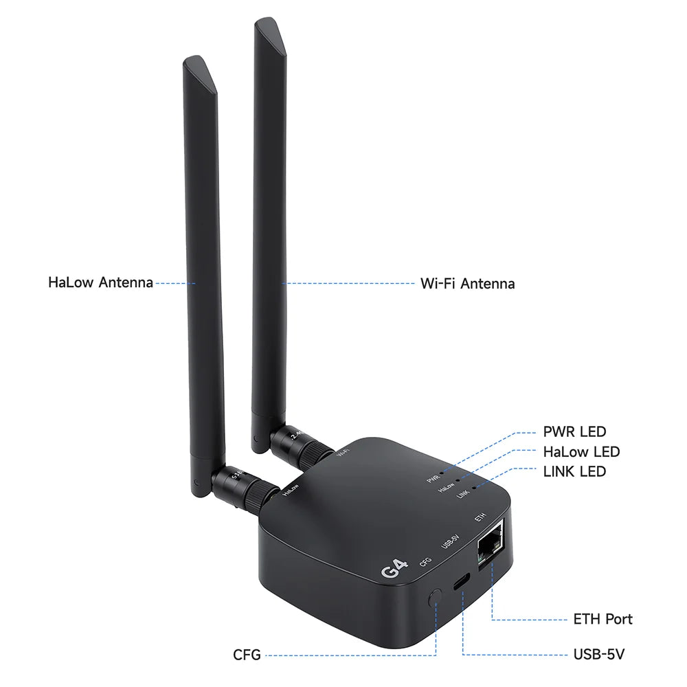 ThinkNode G4 Wi-Fi HaLow Gateway